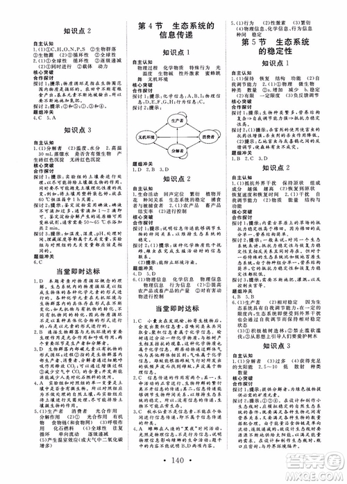 2018-2019課堂新坐標(biāo)高中同步導(dǎo)學(xué)案生物必修3人教版x參考答案