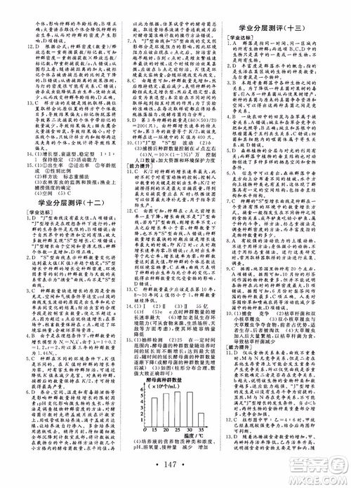 2018-2019課堂新坐標(biāo)高中同步導(dǎo)學(xué)案生物必修3人教版x參考答案