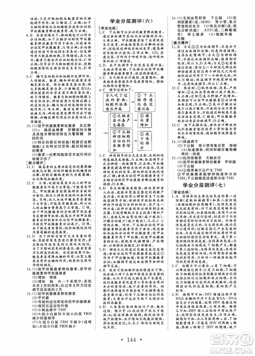 2018-2019課堂新坐標(biāo)高中同步導(dǎo)學(xué)案生物必修3人教版x參考答案