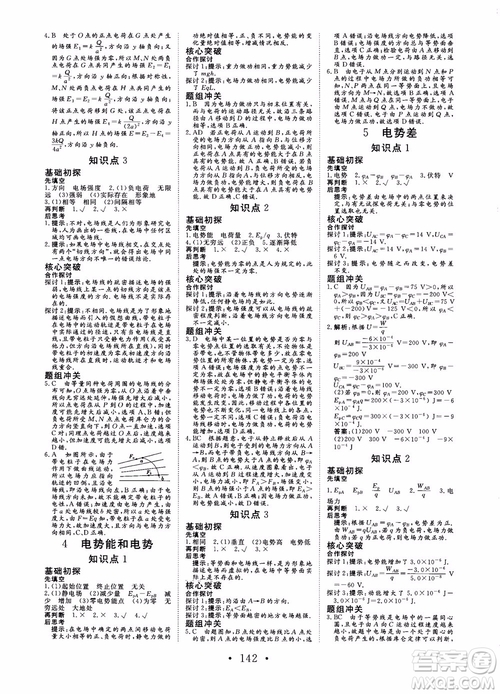 2019課堂新坐標(biāo)高中同步導(dǎo)學(xué)案物理選修3-1人教版參考答案