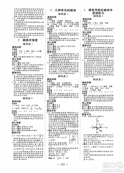 2019課堂新坐標(biāo)高中同步導(dǎo)學(xué)案物理選修3-1人教版參考答案