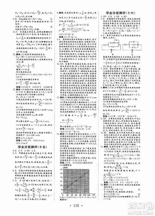 2019課堂新坐標(biāo)高中同步導(dǎo)學(xué)案物理選修3-1人教版參考答案