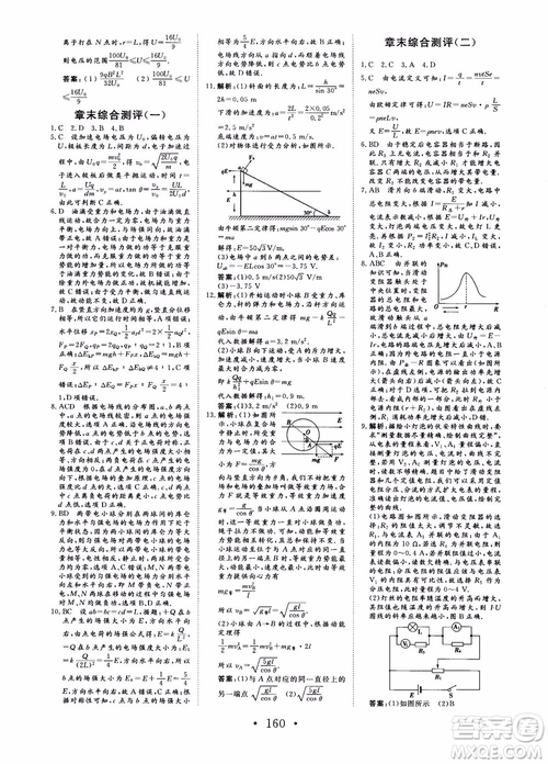 2019課堂新坐標(biāo)高中同步導(dǎo)學(xué)案物理選修3-1人教版參考答案