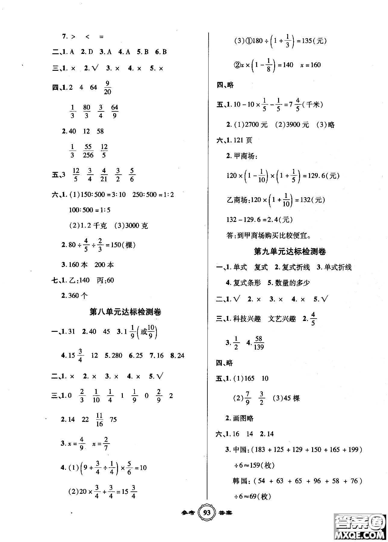 2018一卷通AB卷快樂(lè)學(xué)習(xí)奪冠100分?jǐn)?shù)學(xué)五年級(jí)上青島版參考答案