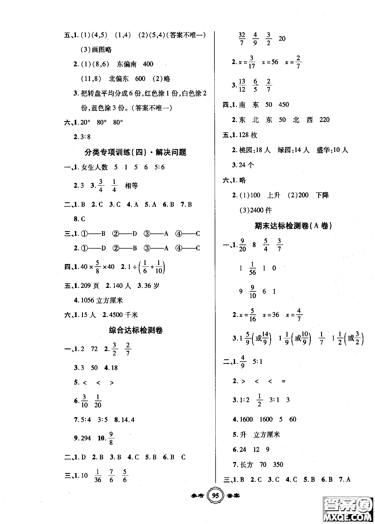 2018一卷通AB卷快樂(lè)學(xué)習(xí)奪冠100分?jǐn)?shù)學(xué)五年級(jí)上青島版參考答案