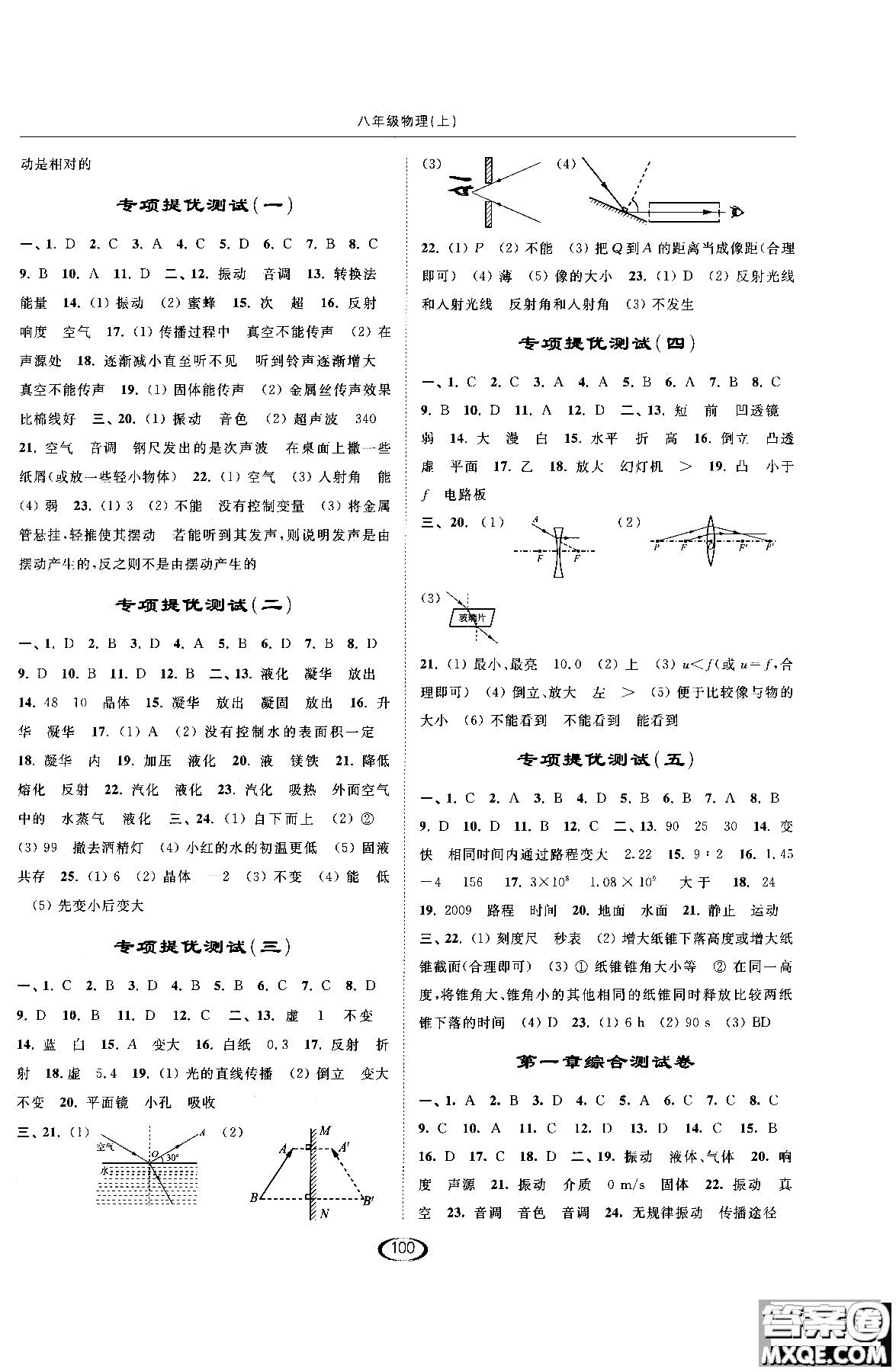 2018年亮點(diǎn)給力課時(shí)提優(yōu)作業(yè)本物理八年級(jí)上江蘇版參考答案