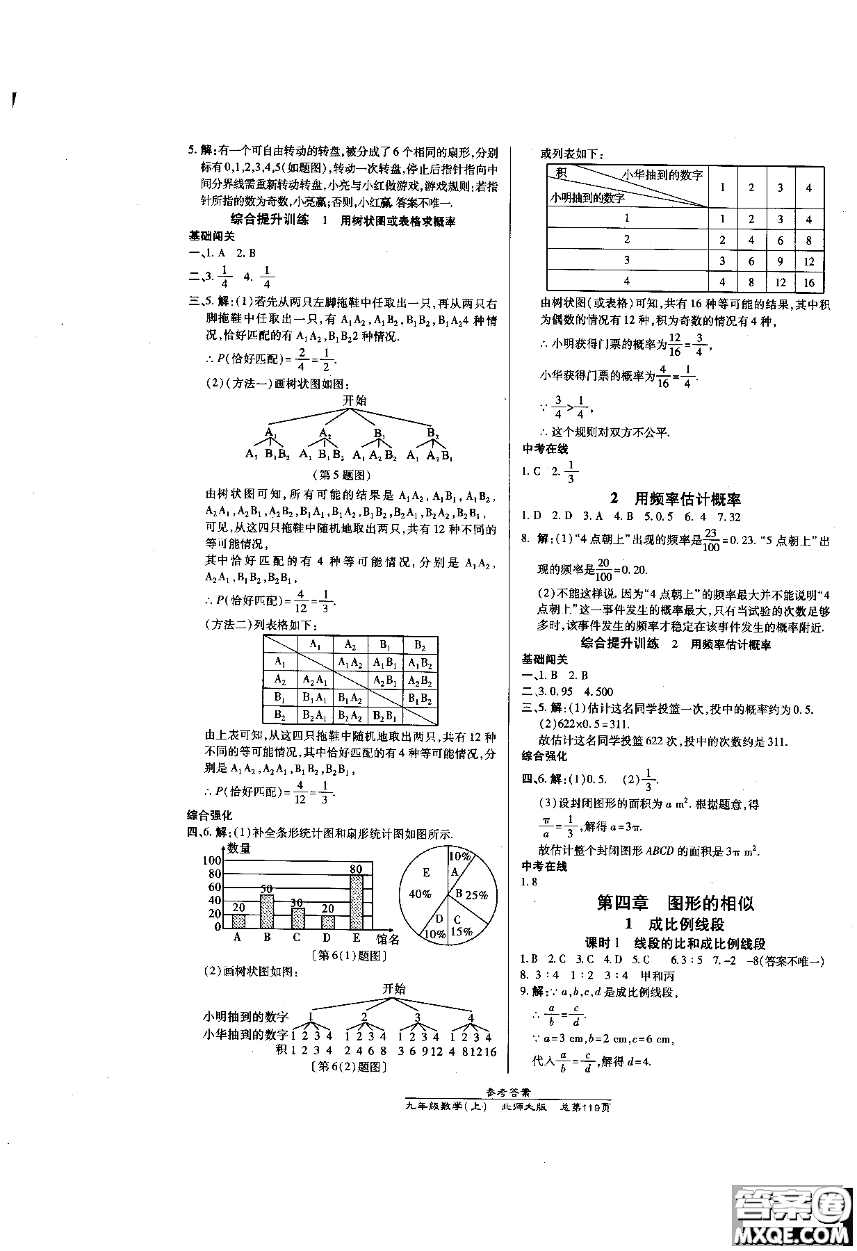 2019版萬向思維同步輔導(dǎo)書高效課時通九年級數(shù)學(xué)北師版上冊同步教材講解參考答案