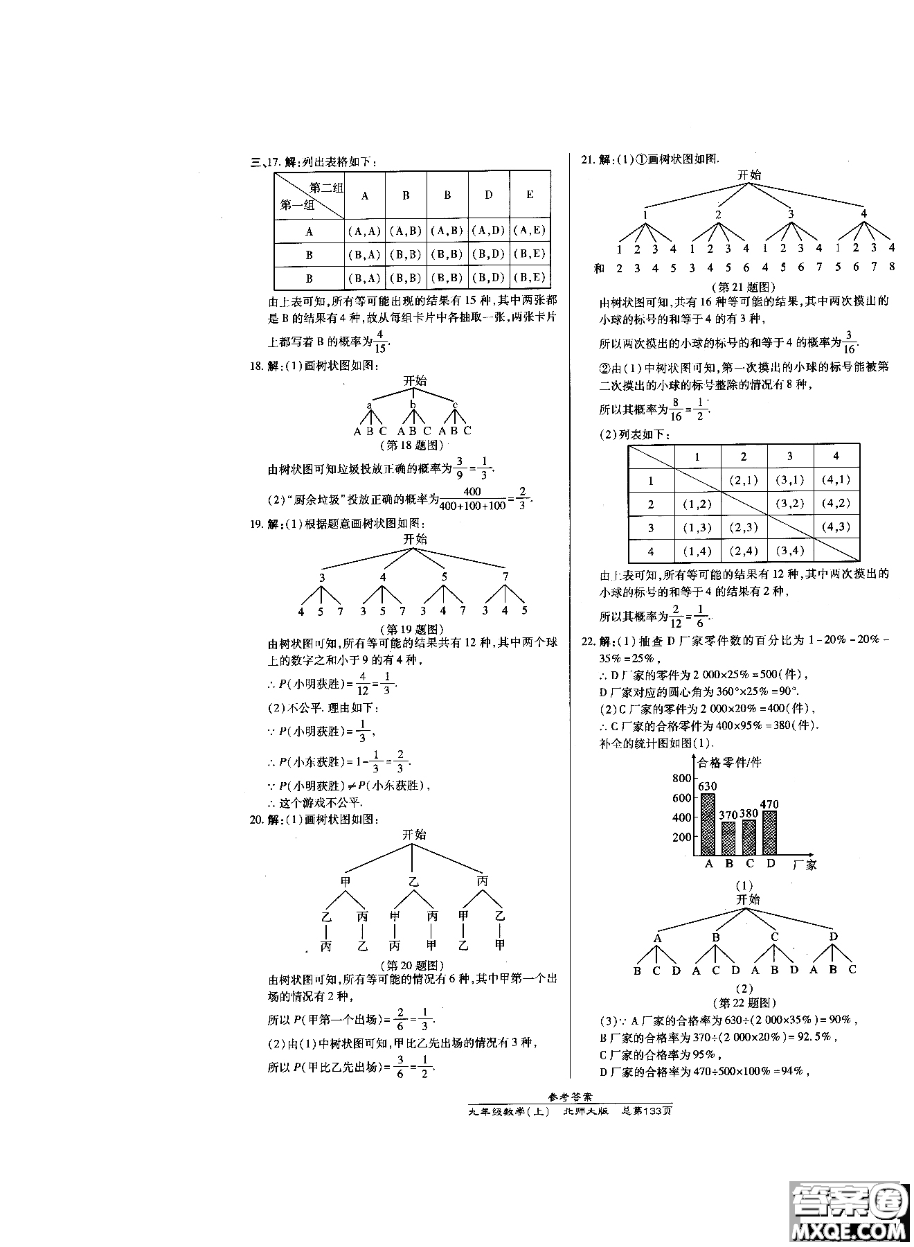 2019版萬向思維同步輔導(dǎo)書高效課時通九年級數(shù)學(xué)北師版上冊同步教材講解參考答案