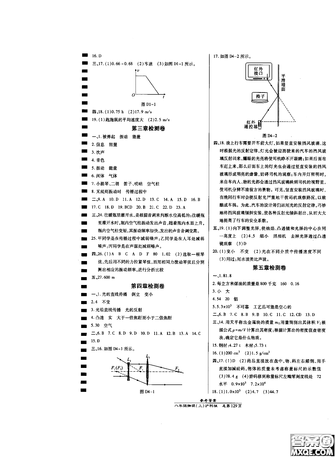 2018秋萬向思維高效課時(shí)通八年級(jí)上物理滬科版參考答案