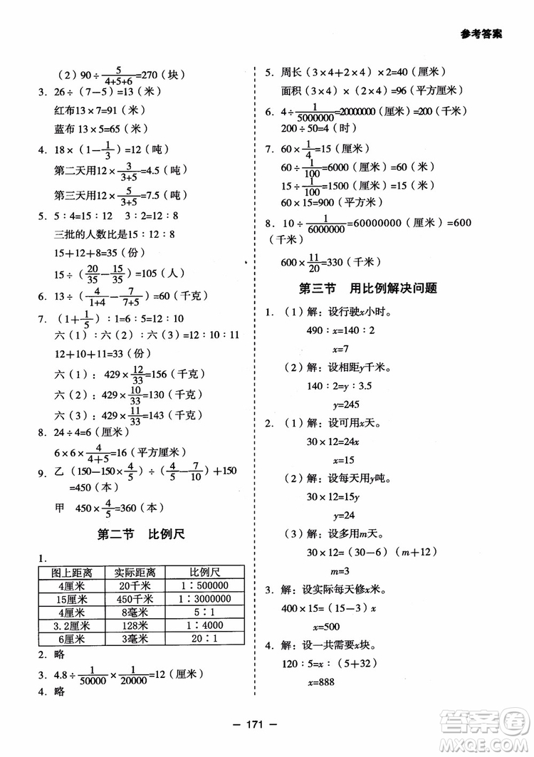 芒果教輔2018小學(xué)生數(shù)學(xué)應(yīng)用題點(diǎn)撥六年級(jí)升級(jí)版參考答案