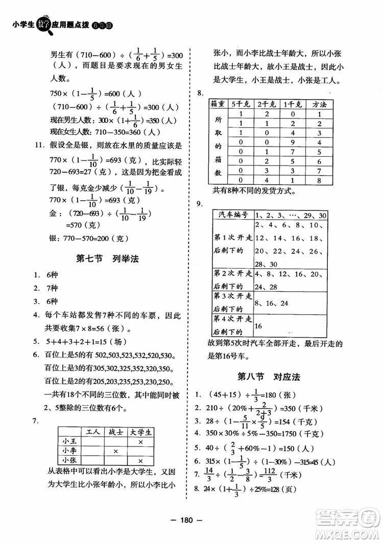 芒果教輔2018小學(xué)生數(shù)學(xué)應(yīng)用題點(diǎn)撥六年級(jí)升級(jí)版參考答案