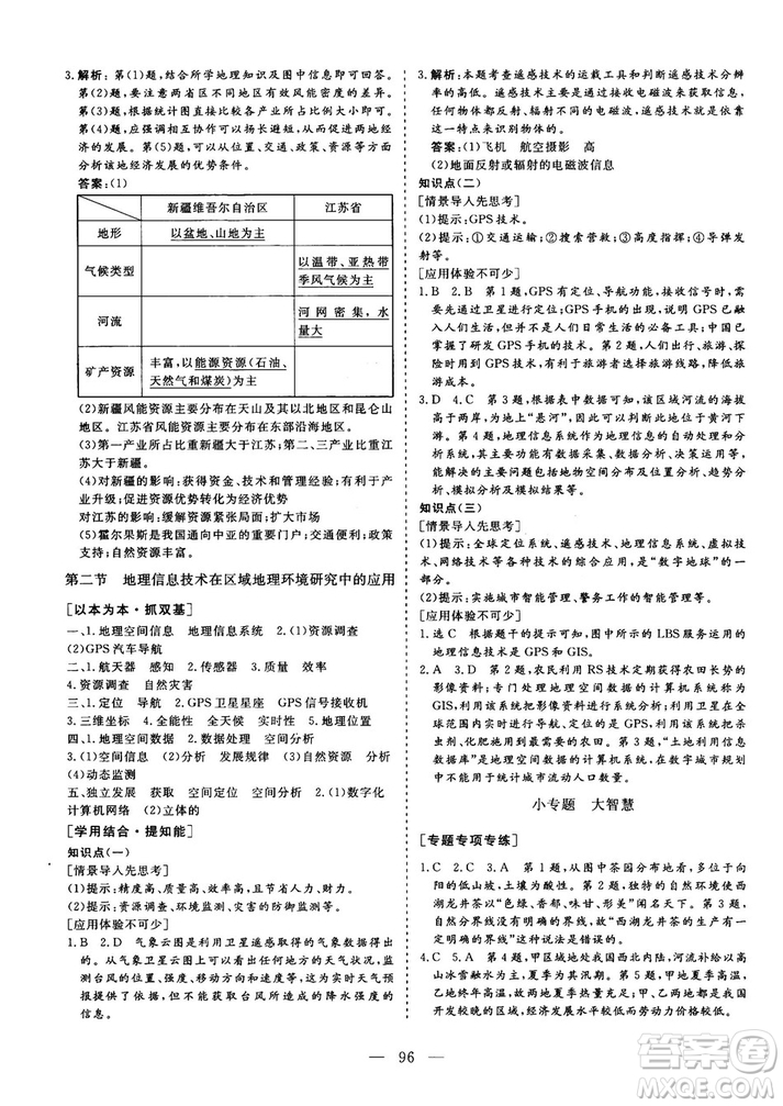 9787807602637人教版三維設(shè)計2018地理必修3答案