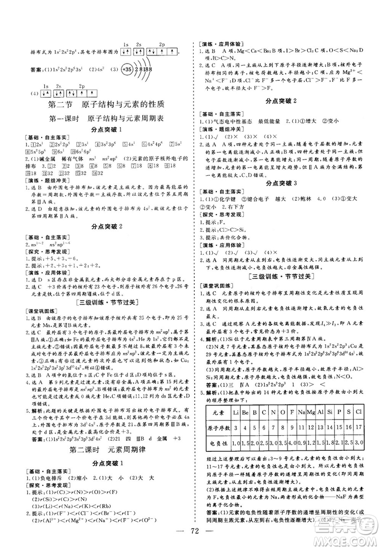 2018—2019版三維設(shè)計化學(xué)選修3物質(zhì)結(jié)構(gòu)與性質(zhì)人教版參考答案