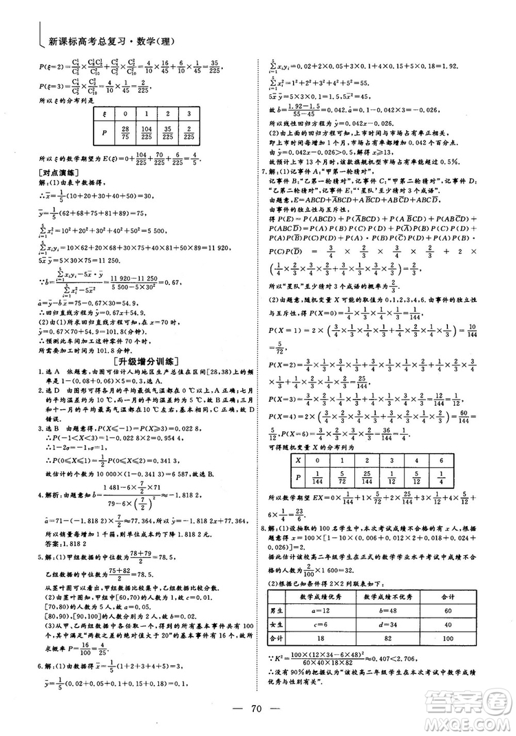 2018最新版三維設(shè)計(jì)小題提速大題沖關(guān)高三數(shù)學(xué)理科答案