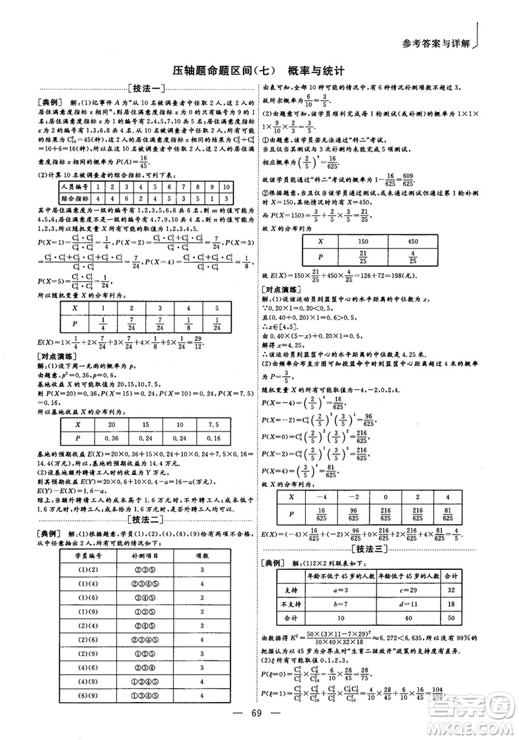 2018最新版三維設(shè)計(jì)小題提速大題沖關(guān)高三數(shù)學(xué)理科答案