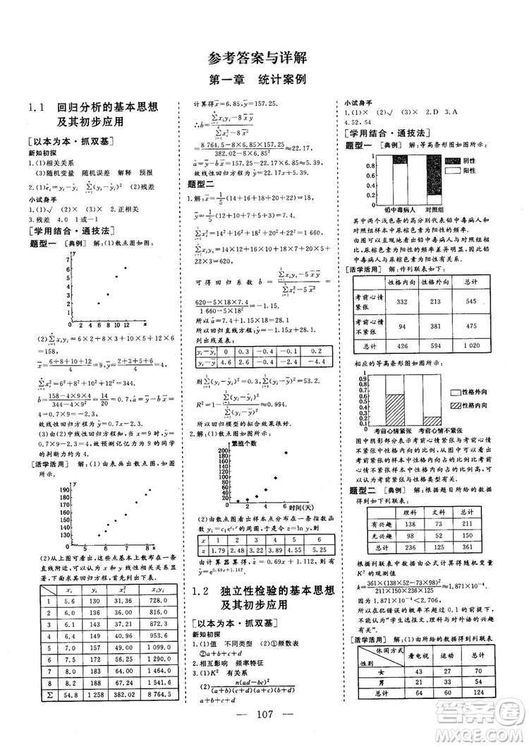 2018-2019版三維設(shè)計數(shù)學(xué)選修1-2人教A版參考答案