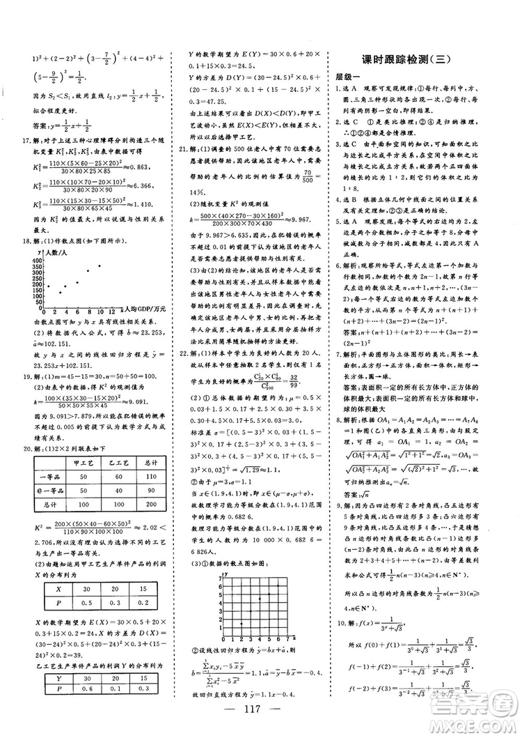 2018-2019版三維設(shè)計數(shù)學(xué)選修1-2人教A版參考答案