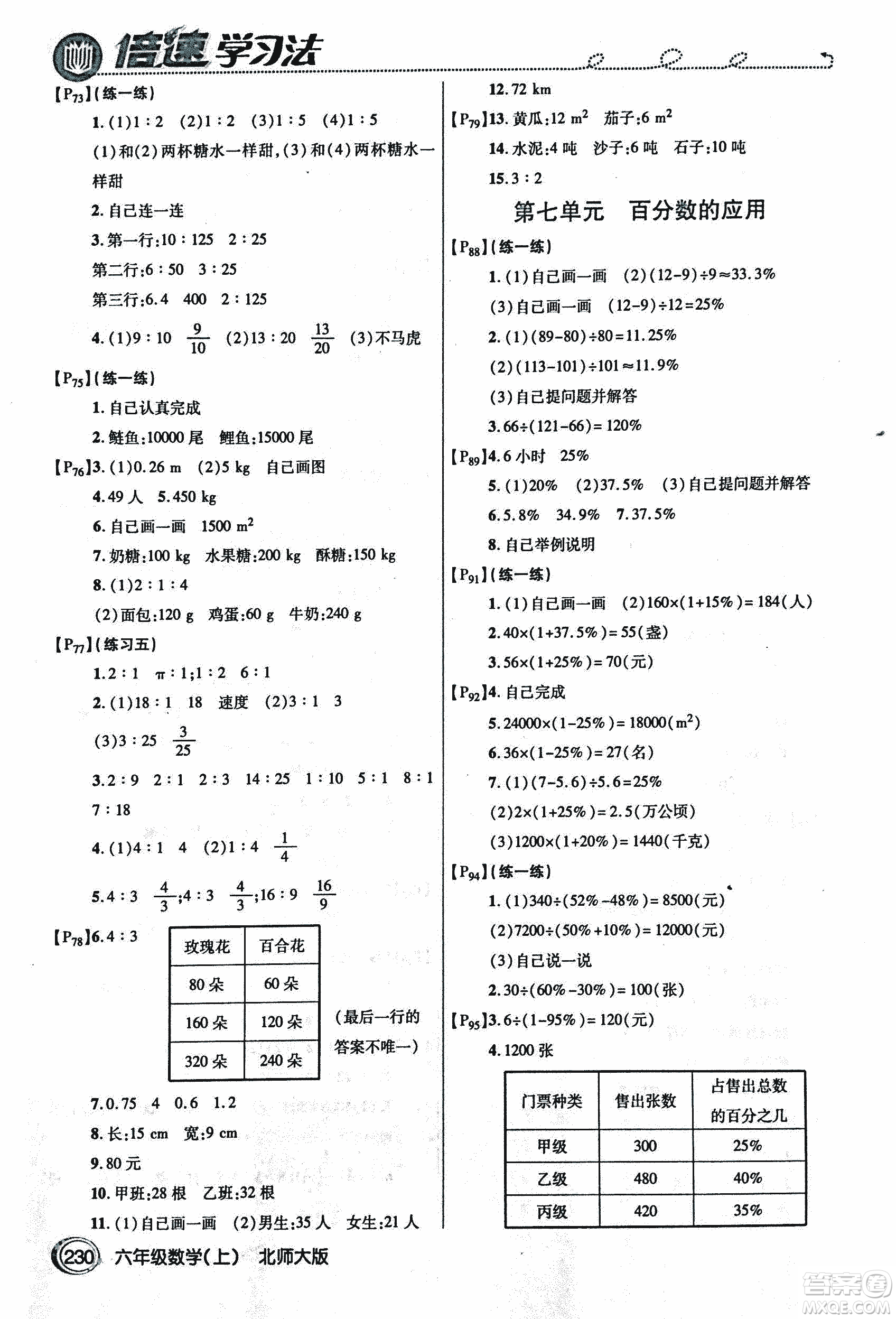 2018年小學(xué)數(shù)學(xué)倍速學(xué)習(xí)法六年級上冊北師大版參考答案