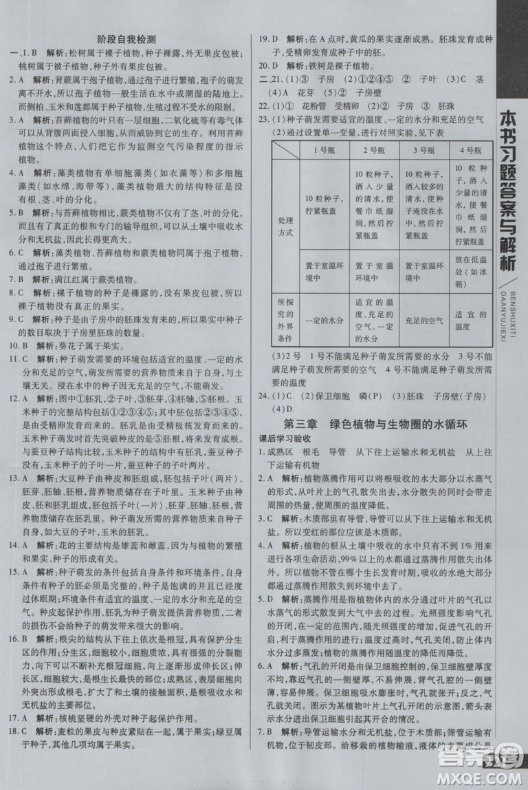 2018萬向思維倍速學(xué)習(xí)法七年級(jí)生物上冊(cè)人教版參考答案