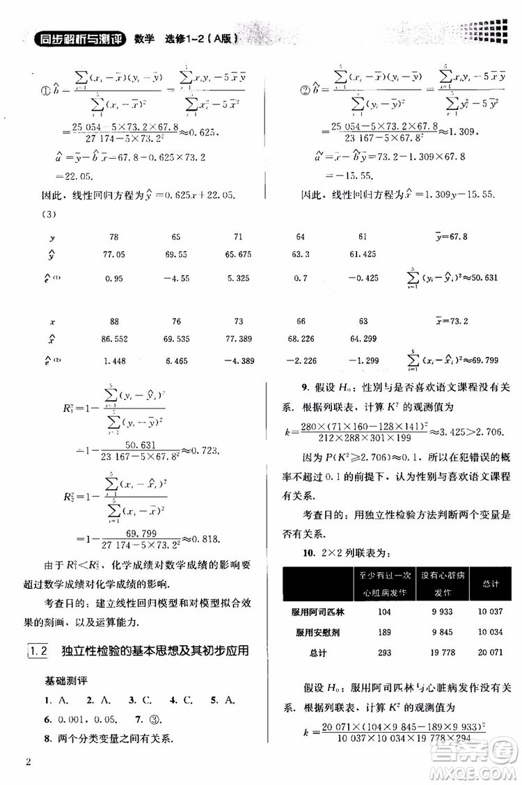 2018人教版高中金學(xué)典同步練習(xí)冊同步解析與測評數(shù)學(xué)A版選修1-2參考答案