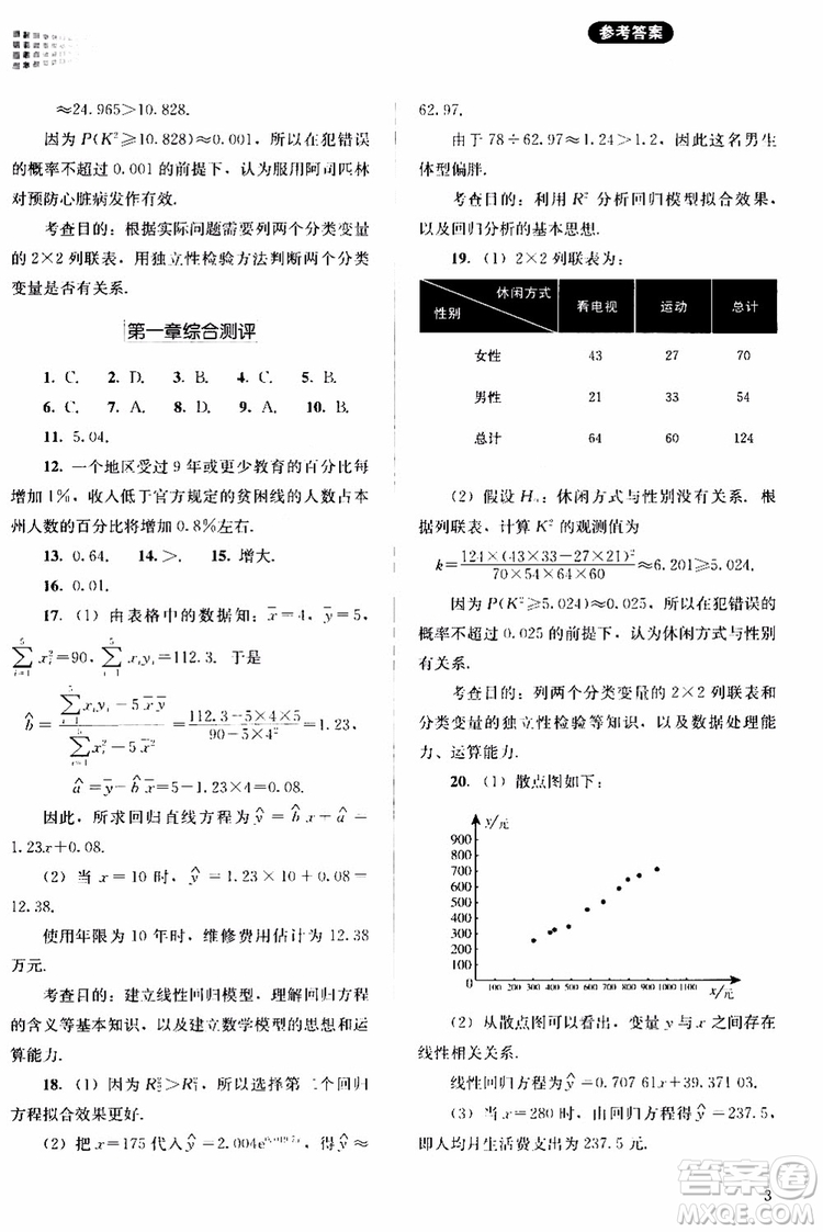 2018人教版高中金學(xué)典同步練習(xí)冊同步解析與測評數(shù)學(xué)A版選修1-2參考答案