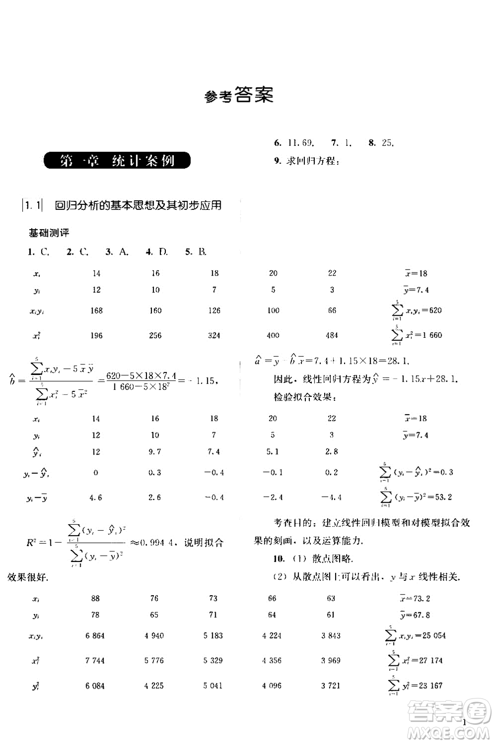 2018人教版高中金學(xué)典同步練習(xí)冊同步解析與測評數(shù)學(xué)A版選修1-2參考答案