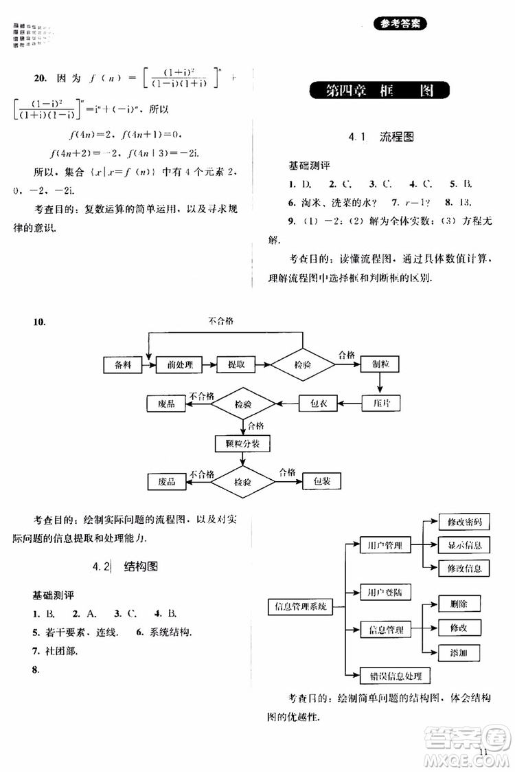 2018人教版高中金學(xué)典同步練習(xí)冊同步解析與測評數(shù)學(xué)A版選修1-2參考答案