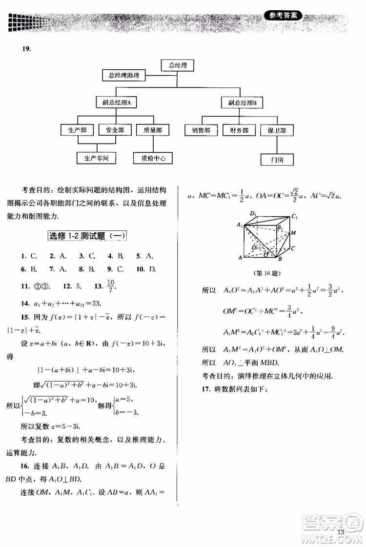 2018人教版高中金學(xué)典同步練習(xí)冊同步解析與測評數(shù)學(xué)A版選修1-2參考答案