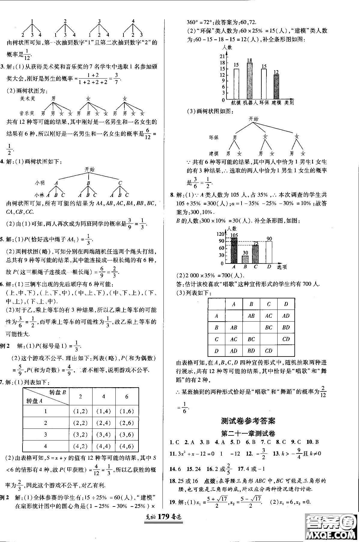 2018秋人教版教材見(jiàn)證奇跡九年級(jí)數(shù)學(xué)上冊(cè)參考答案