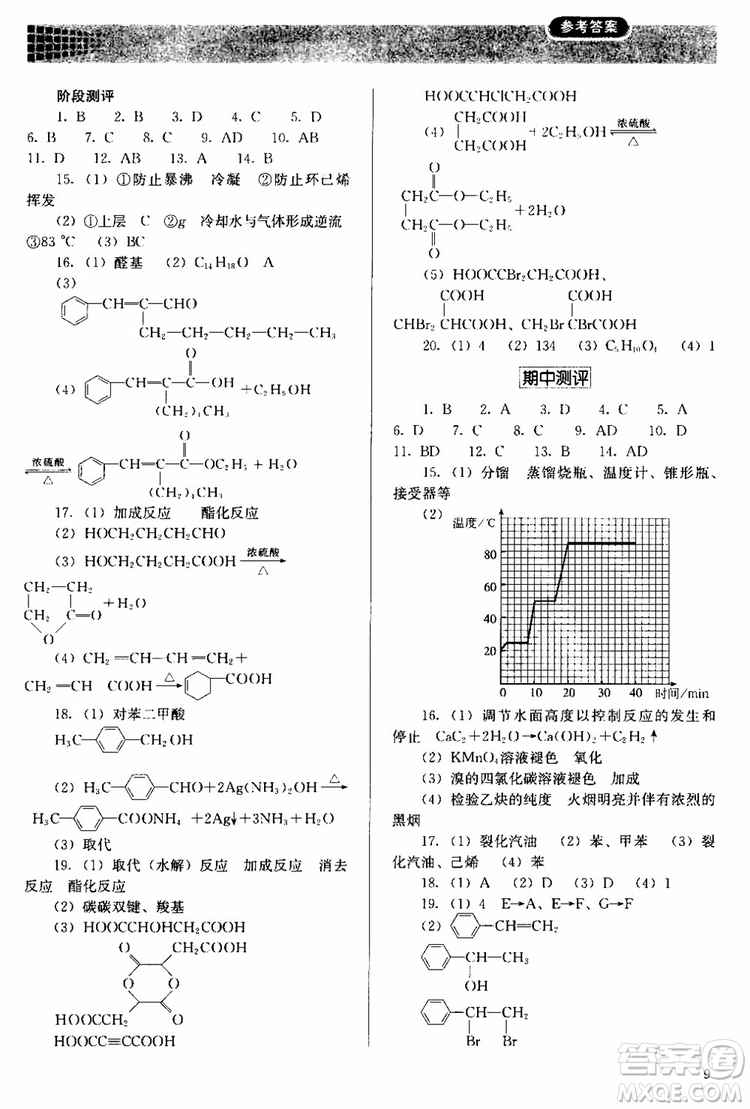 2018人教金學(xué)典同步解析與測評(píng)化學(xué)選修5有機(jī)化學(xué)基礎(chǔ)同步練習(xí)冊參考答案