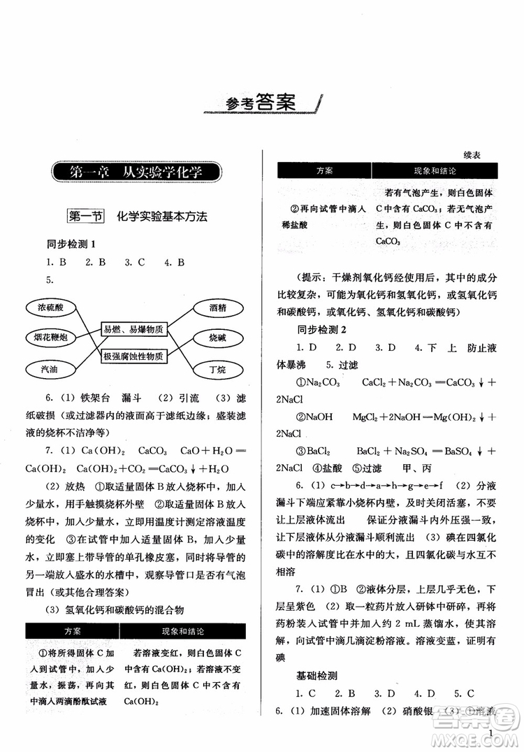 2018人教金學典高中化學必修1同步解析與測評參考答案