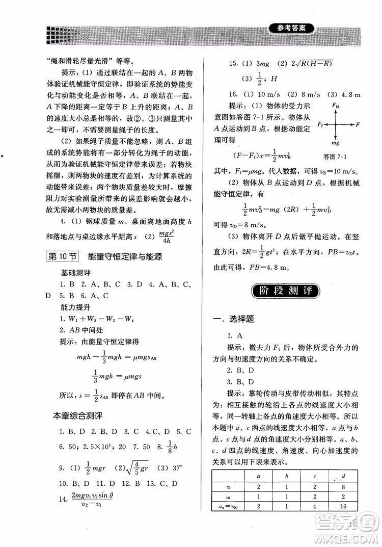 2018人教版高中金學(xué)典同步練習(xí)冊(cè)同步解析與測(cè)評(píng)物理必修2參考答案