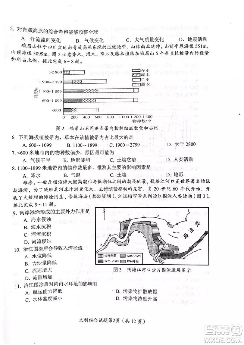 2018—2019年度綿陽市高中2016級第一次診斷性考試文科綜合能力測試試卷及參考答案