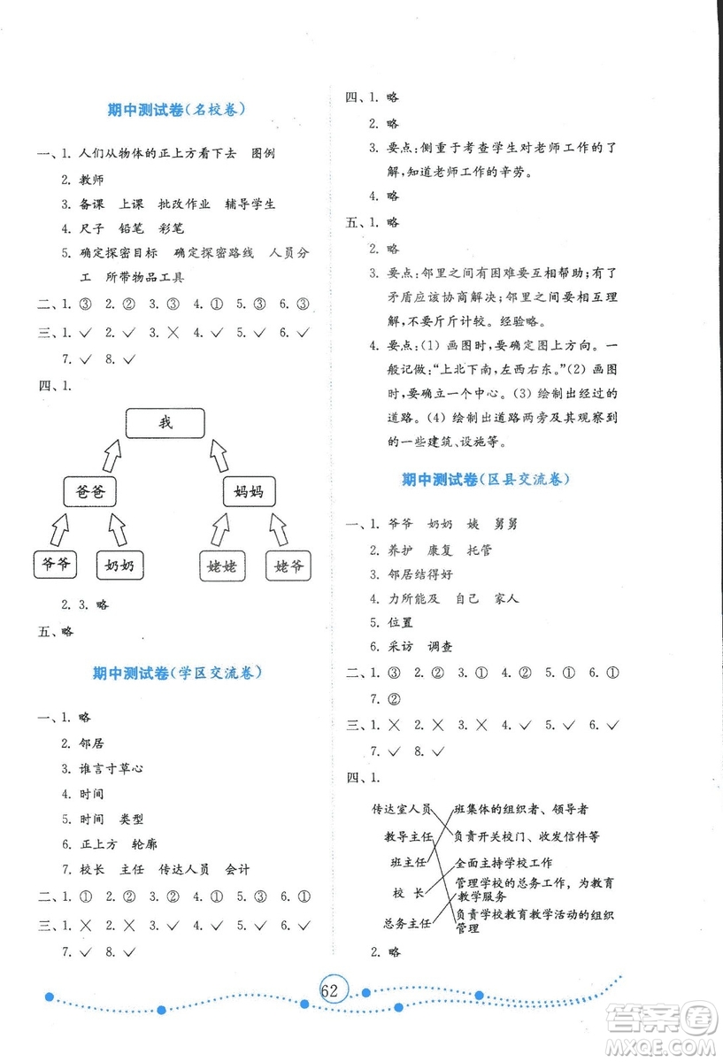 2018年金鑰匙試卷小學(xué)品德與社會(huì)試卷四年級(jí)上六三制魯人版答案