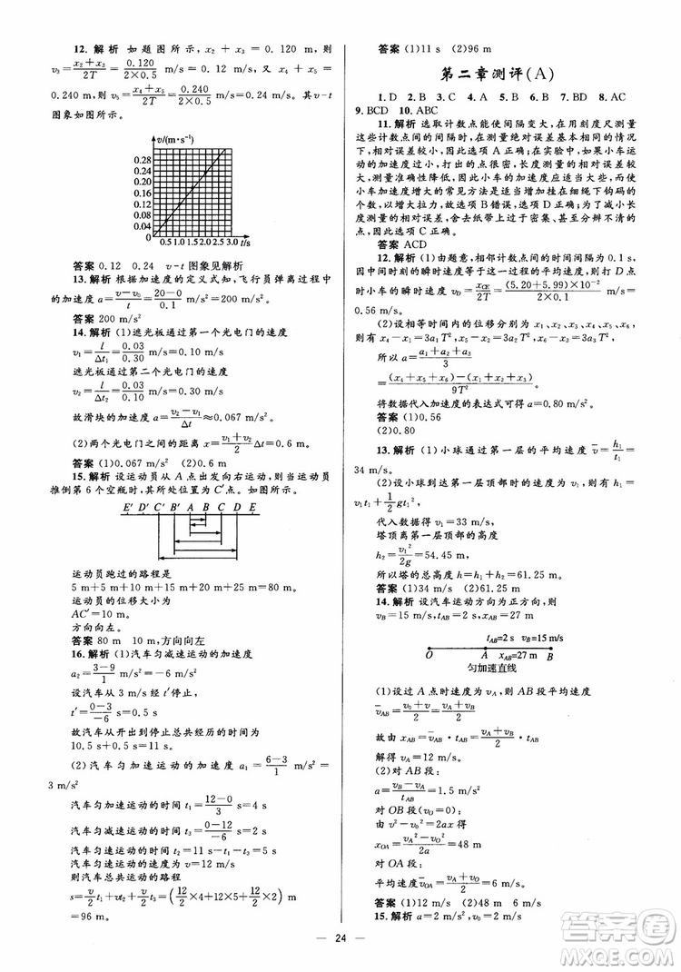 人教金學典2018物理必修1同步解析與測評學考練參考答案