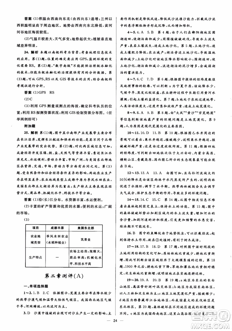 2018人教金學(xué)典同步解析與測評學(xué)考練地理必修3參考答案