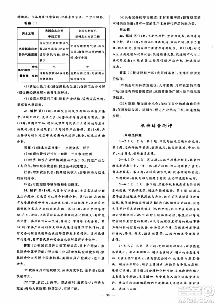 2018人教金學(xué)典同步解析與測評學(xué)考練地理必修3參考答案