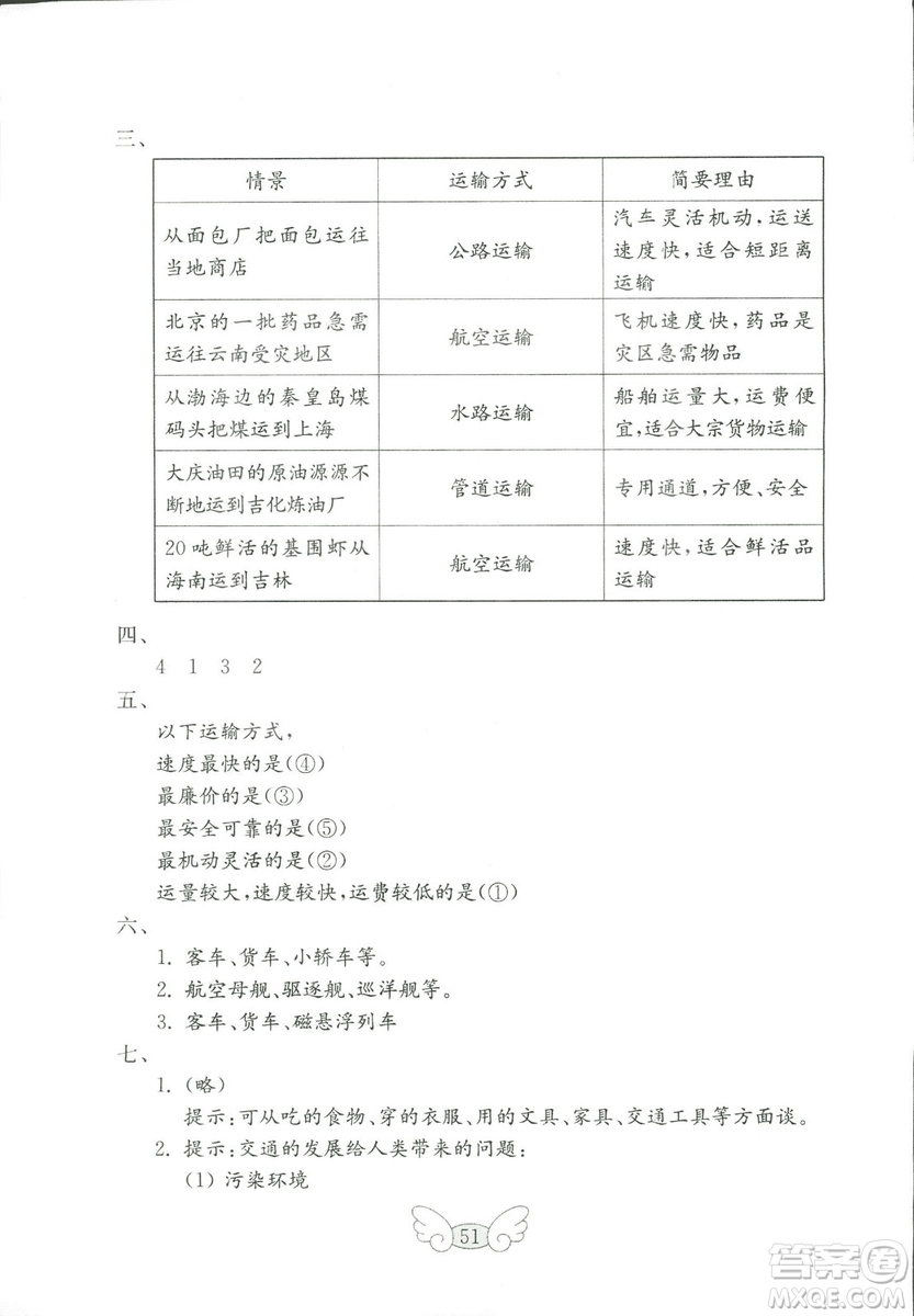 2018年金鑰匙小學品德與社會試卷四年級上五四制魯教版答案