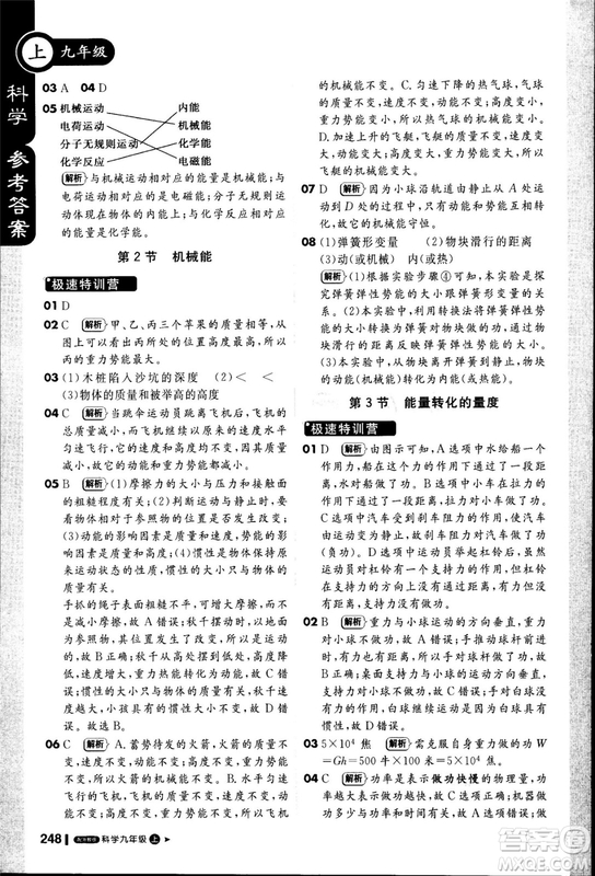 20181加1輕巧奪冠課堂直播九年級(jí)科學(xué)上冊(cè)浙教版參考答案