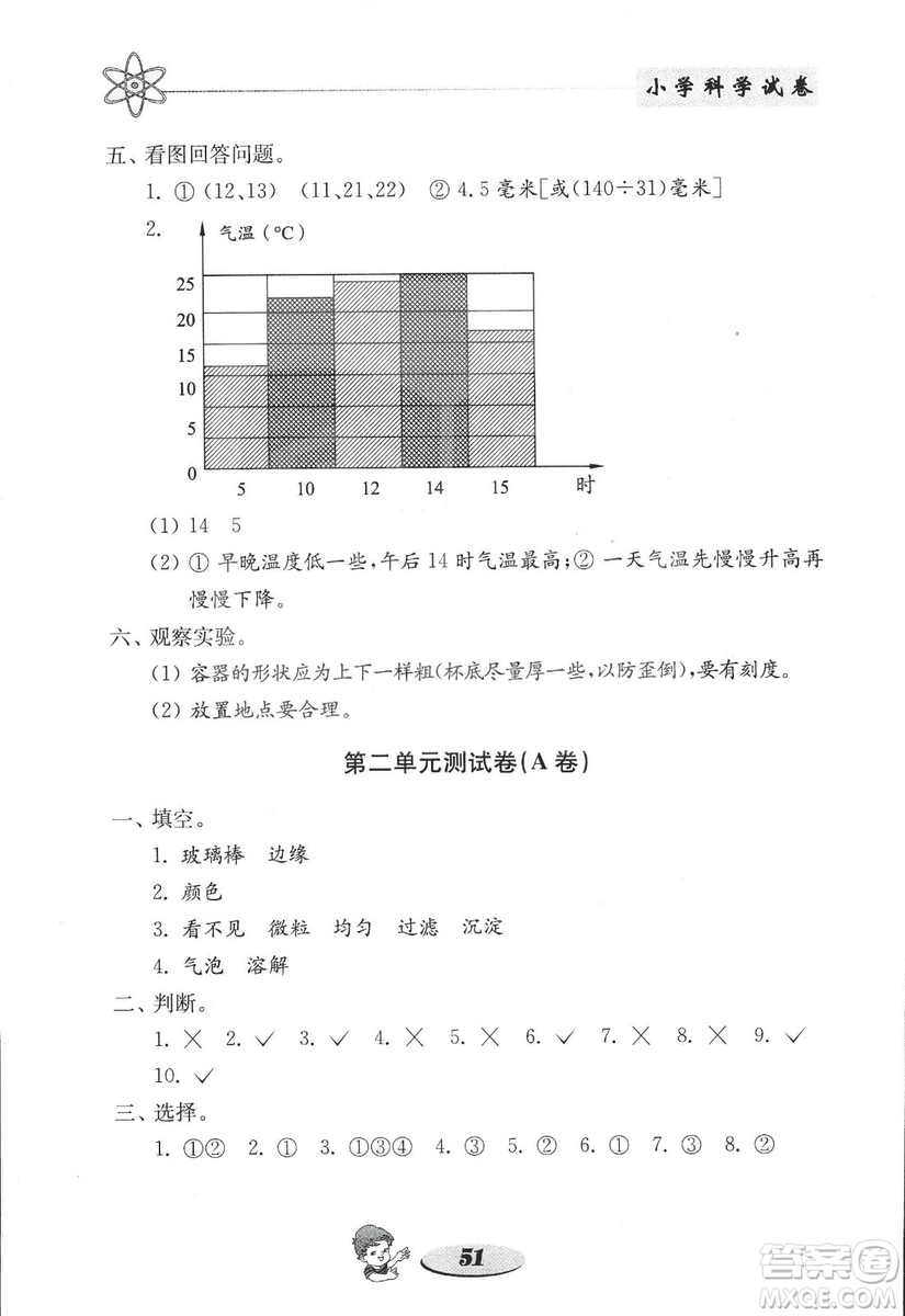 金鑰匙小學科學試卷2018秋教科版四年級上冊參考答案