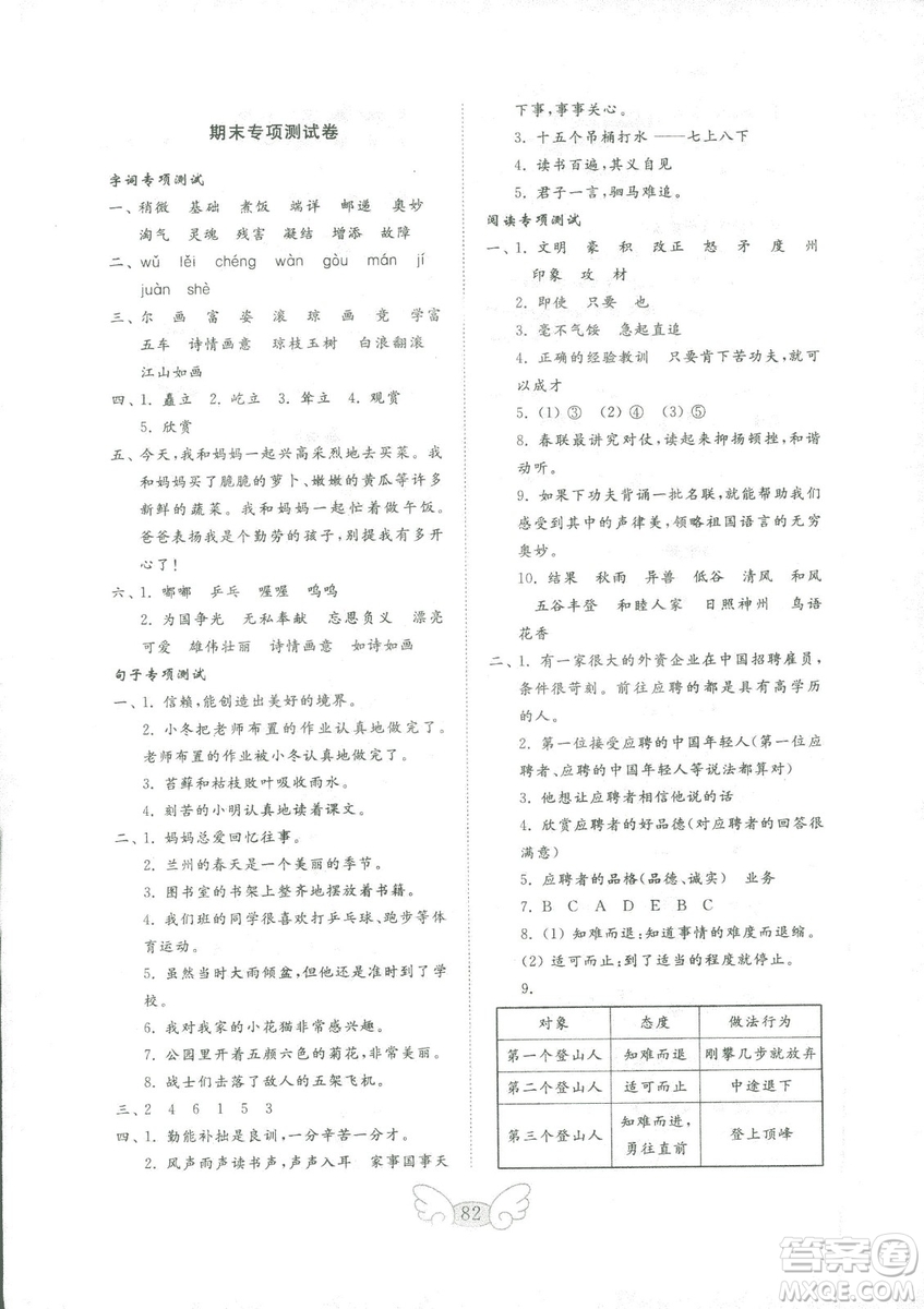 金鑰匙小學(xué)語文試卷2018秋蘇教版四年級上冊參考答案