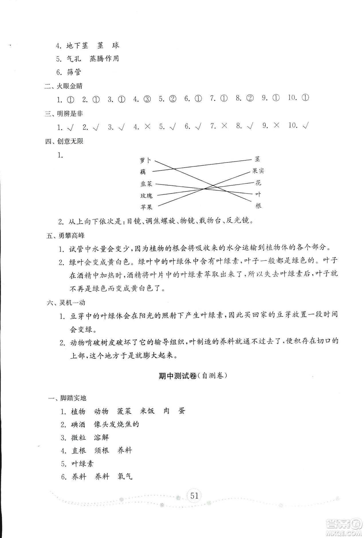 2018年金鑰匙小學(xué)科學(xué)試卷青島版四年級上冊參考答案