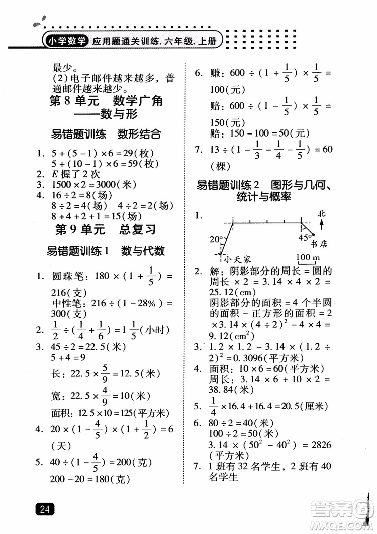 2018年木頭馬應(yīng)用題小狀元小學(xué)數(shù)學(xué)應(yīng)用題通關(guān)訓(xùn)練六年級(jí)上冊(cè)參考答案