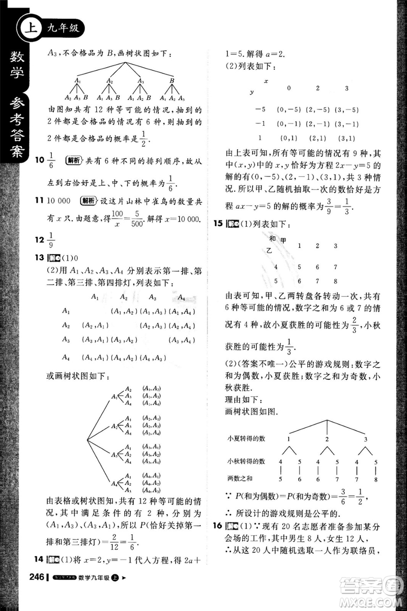 1加1輕巧奪冠課堂直播2018九年級(jí)數(shù)學(xué)上冊(cè)華師大版參考答案