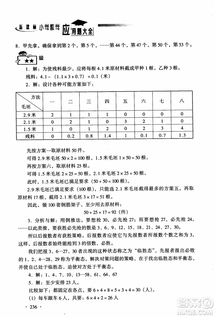 2018新課標(biāo)小學(xué)數(shù)學(xué)應(yīng)用題大全四年級(jí)參考答案