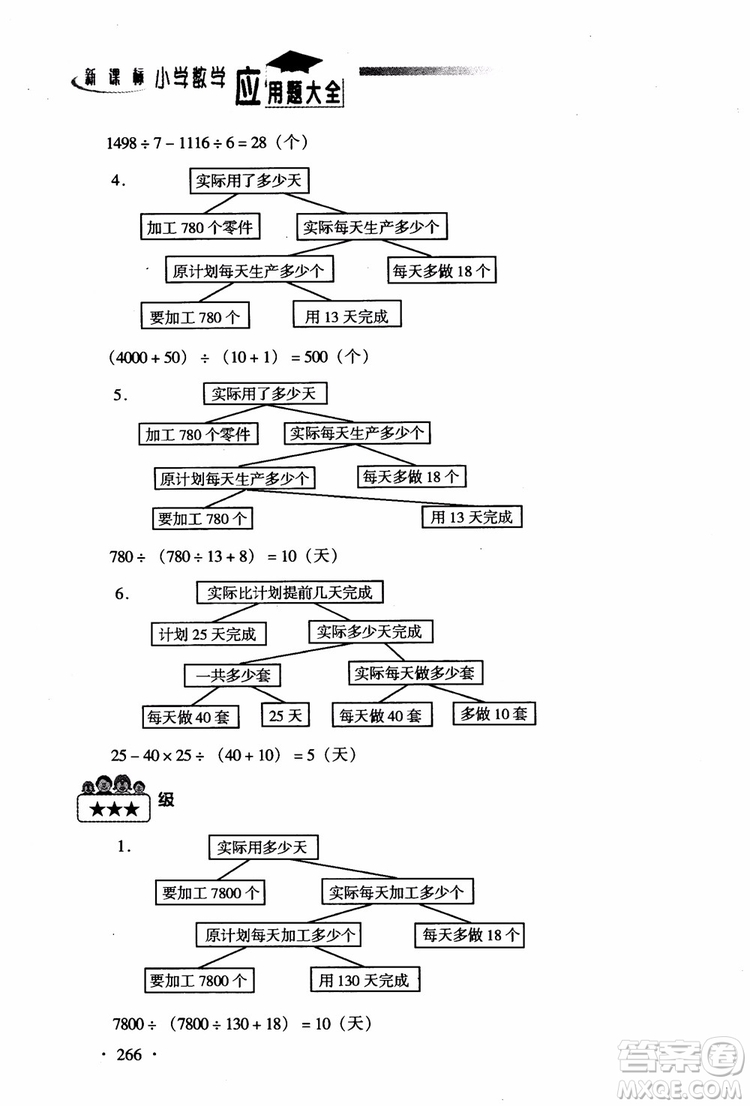 2018新課標(biāo)小學(xué)數(shù)學(xué)應(yīng)用題大全四年級(jí)參考答案