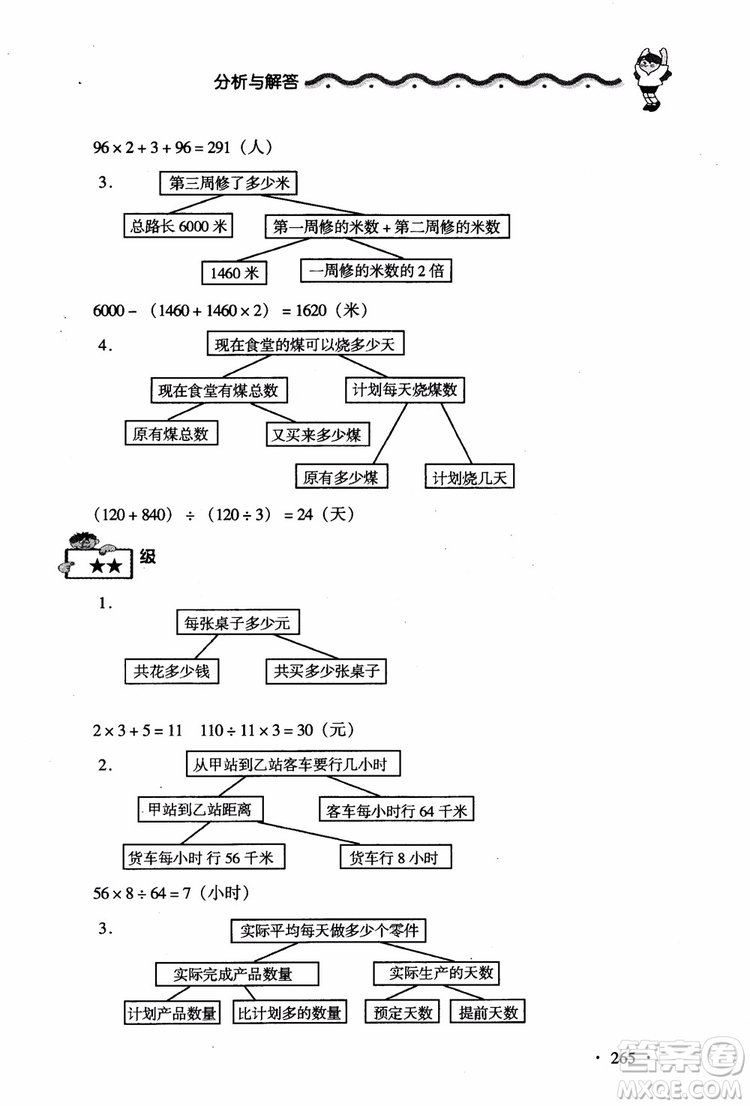 2018新課標(biāo)小學(xué)數(shù)學(xué)應(yīng)用題大全四年級(jí)參考答案