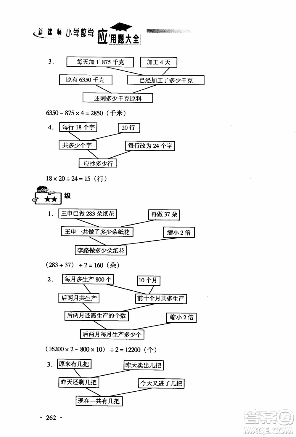 2018新課標(biāo)小學(xué)數(shù)學(xué)應(yīng)用題大全四年級(jí)參考答案