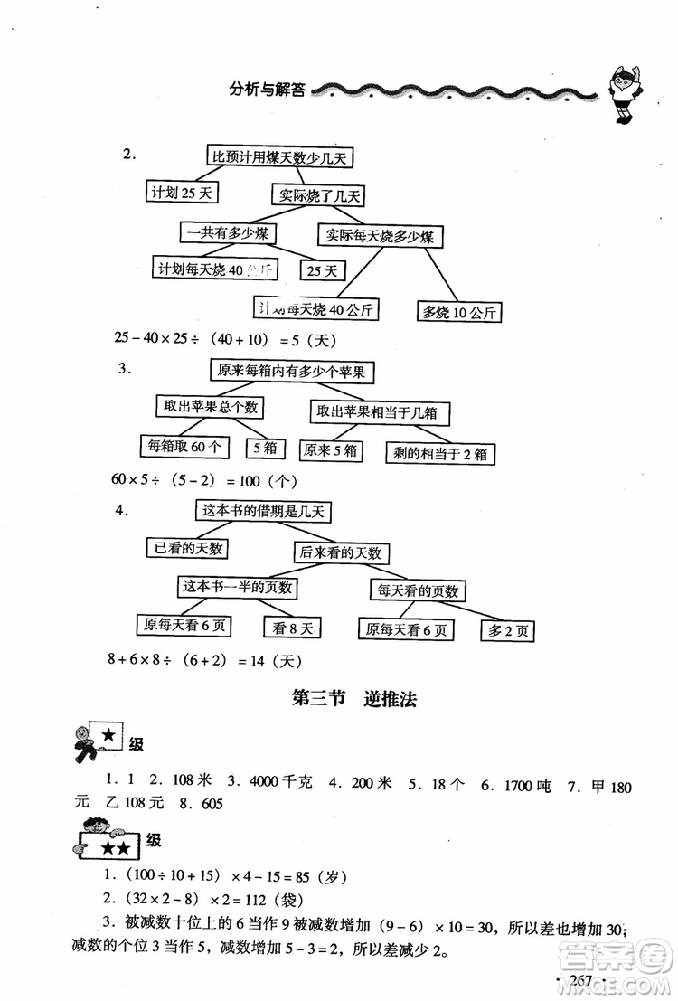 2018新課標(biāo)小學(xué)數(shù)學(xué)應(yīng)用題大全四年級(jí)參考答案