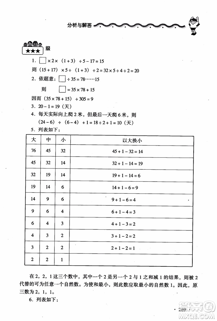 2018新課標(biāo)小學(xué)數(shù)學(xué)應(yīng)用題大全四年級(jí)參考答案